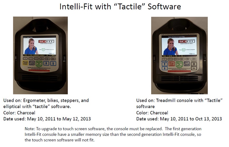 SCIFIT Consoles Introduction Life Fitness